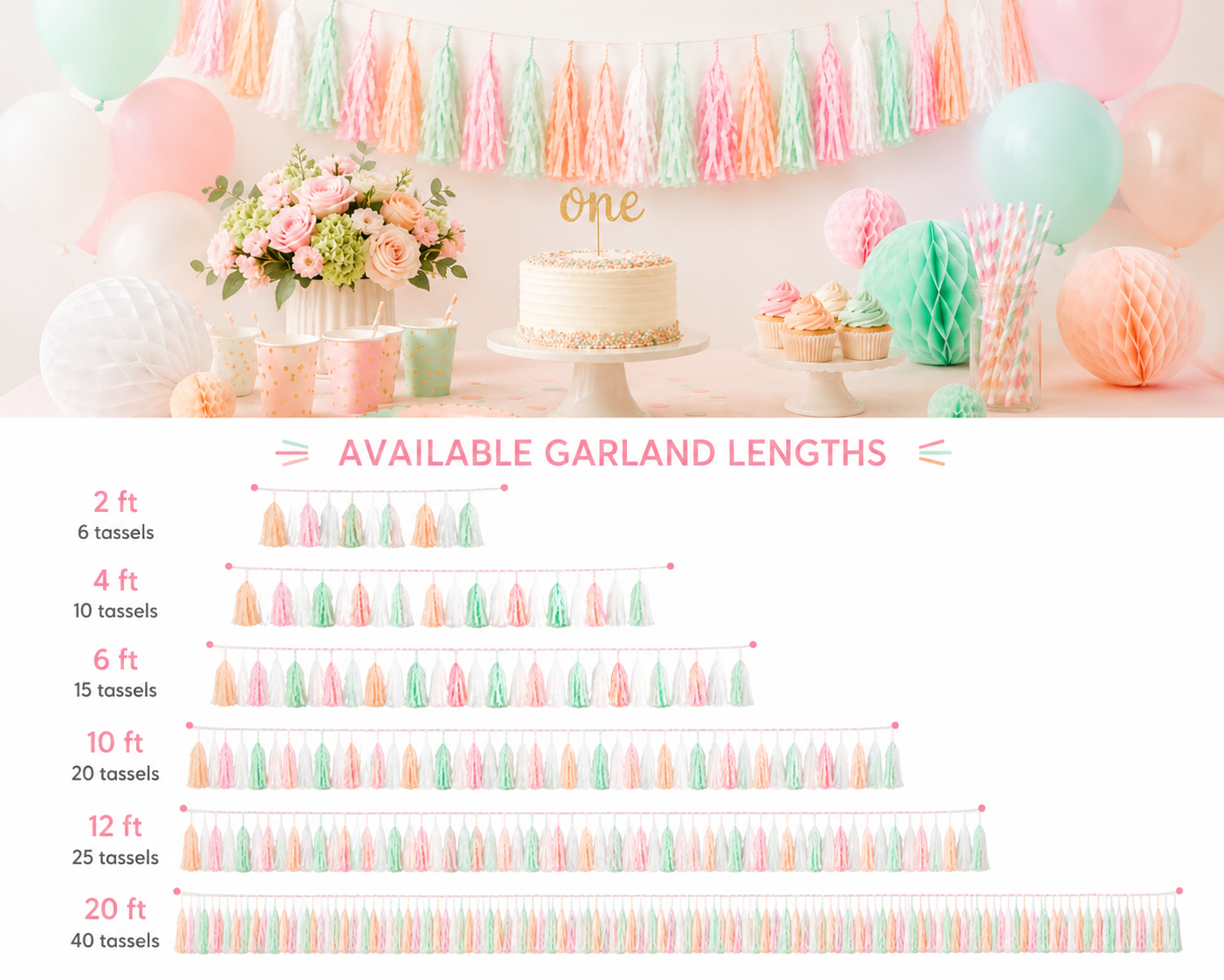 Pastel Tassel Garland, Pink Peach Mint Party Backdrop, Bachelorette Hen Party Decor